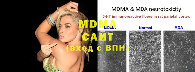 MDMA молли  сколько стоит  Игра 